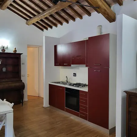 Séjour à la ferme Molino Settecamini Gubbio